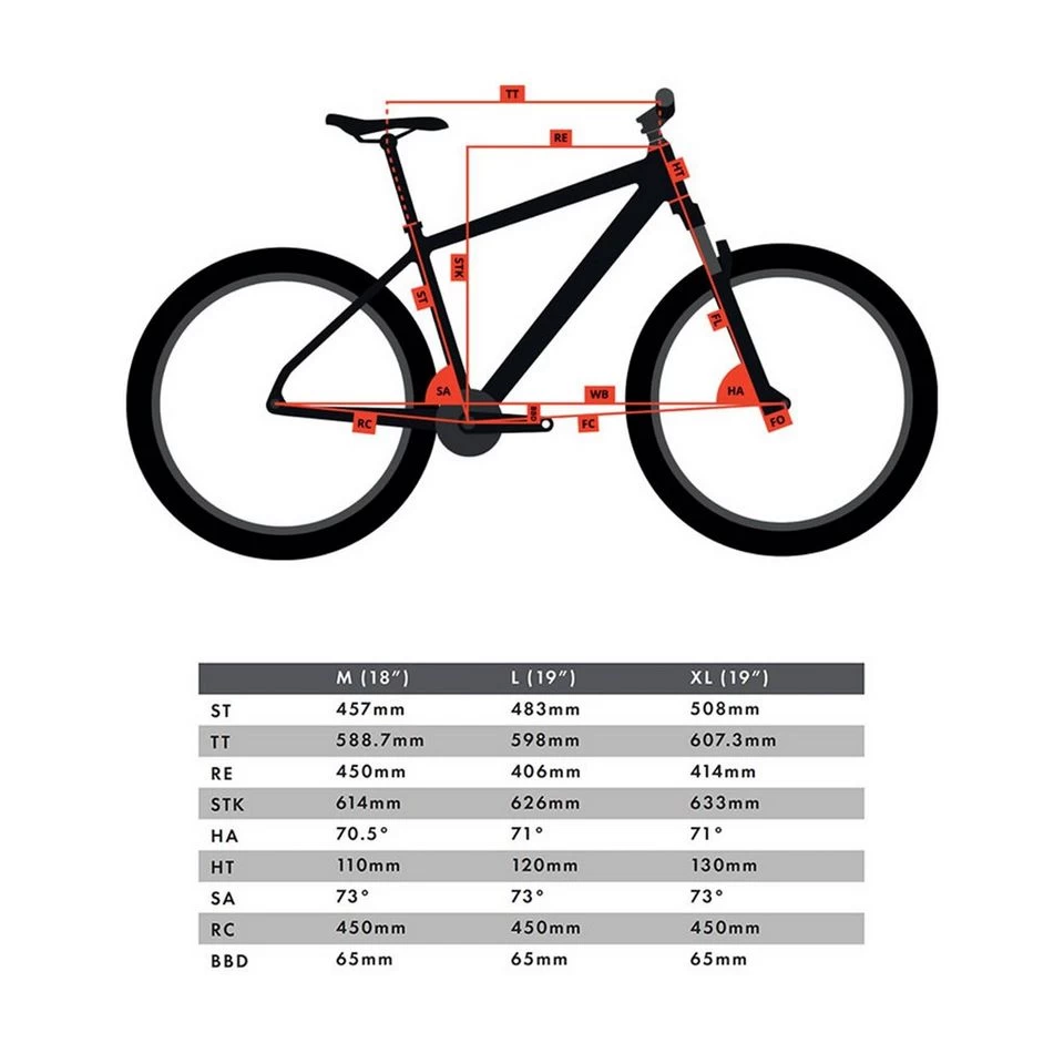 Control Hybrid Bike 3 Control Hybrid Bike - Image 3