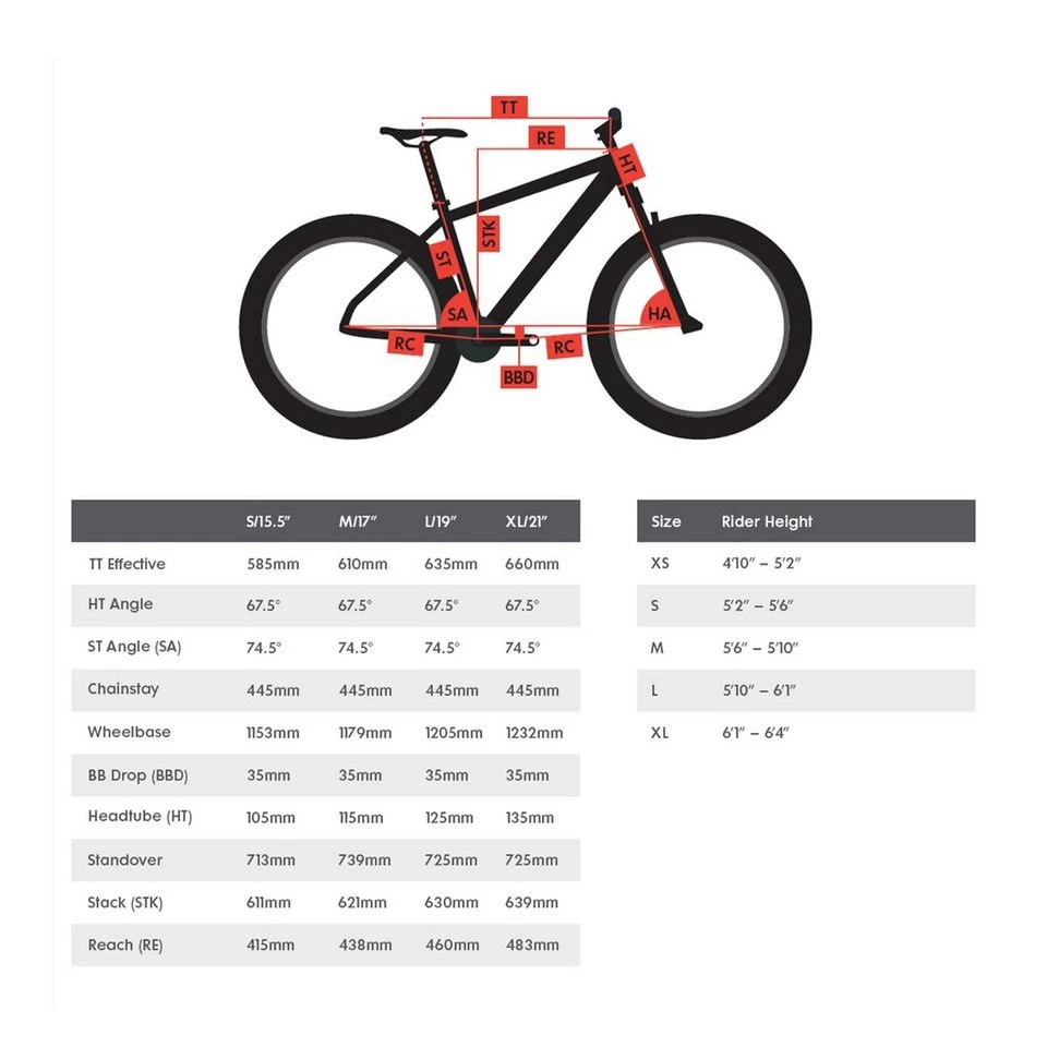 Faultline A1 Full Suspension Trail Bike 3 Faultline A1 Full Suspension Trail Bike - Image 3