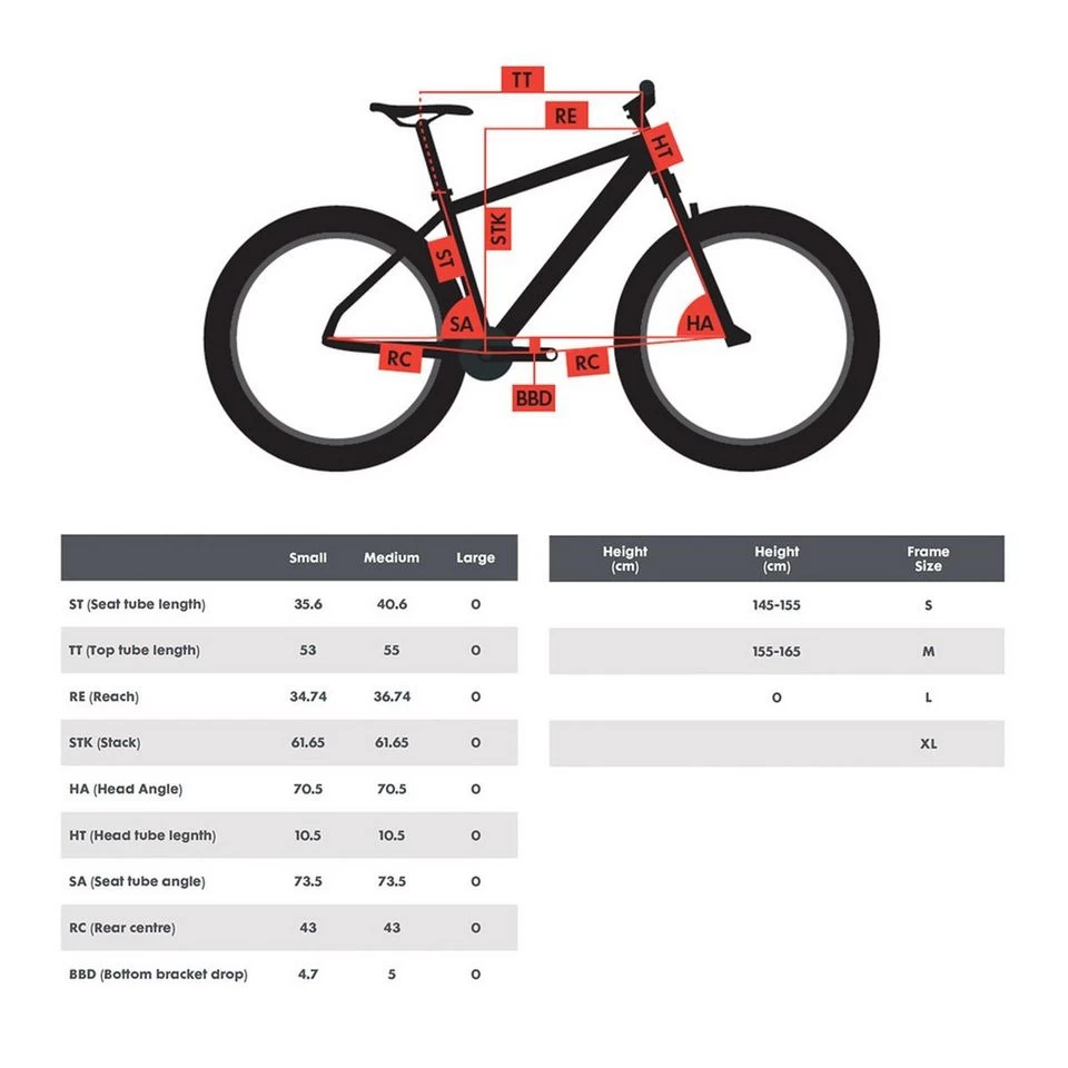Polygon Cleo 2 27.5 Women’s Mountain Bike 2 Polygon Cleo 2 27.5 Women’s Mountain Bike - Image 2