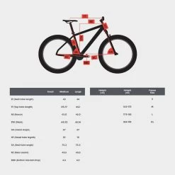 Polygon Syncline C3 29” Mountain Bike 7 Polygon Syncline C3 29” Mountain Bike -Outdoor life go 498339 b