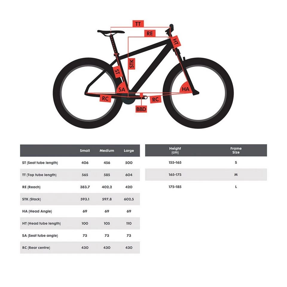 Polygon Cascade 4 Hardtail Mountain Bike 3 Polygon Cascade 4 Hardtail Mountain Bike - Image 3